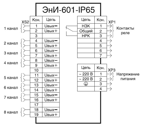 Схема подключения ЭнИ-601 исполнение IP-65, 8 каналов
