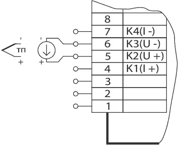 Connection diagram at the measurement of signals from thermal couples  and DC voltage (DIN version)