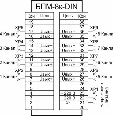 Схема подключения блоков БПМ-8к, исполнение DIN