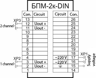 Connection diagram of the blocks БПM-2k ( 120, 250 mA), the version DIN