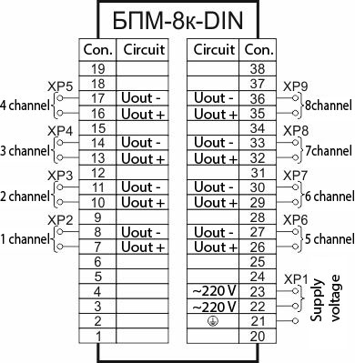Connection diagram of the blocks БПM-8k, version DIN