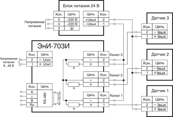 Схема подключения каналов измерения к датчикам с пассивным токовым выходом