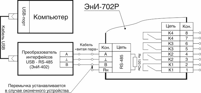 Схема подключения по интерфейсу RS-485 к ПК