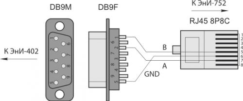 Схема кабеля для подключения ЭнИ-752 к ЭнИ-402