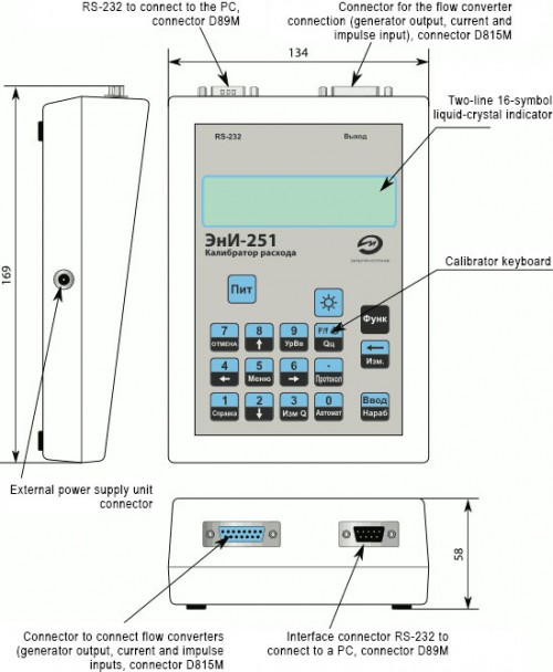 ЭнИ-251 - Control and display elements, overall dimensions, electrical connectors