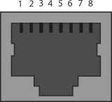 Разъем RS-232 или RS-485 (JAC184 8P8C)