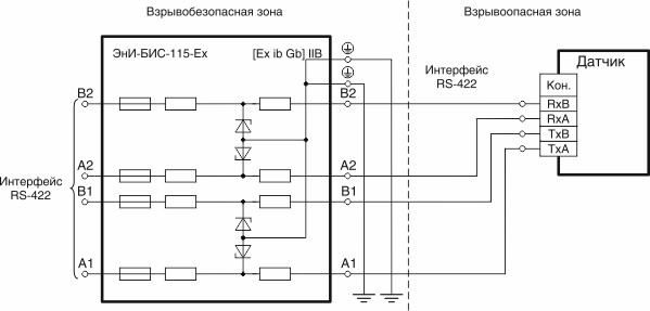 Электрические подключения ЭнИ-БИС-115-Ех