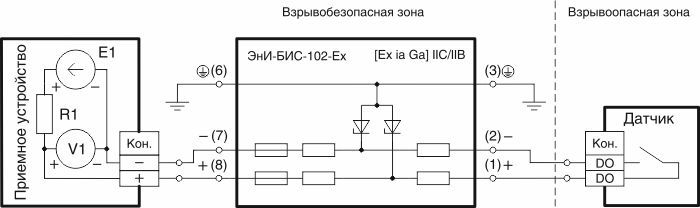 Электрические подключения ЭнИ-БИС-102-Ex