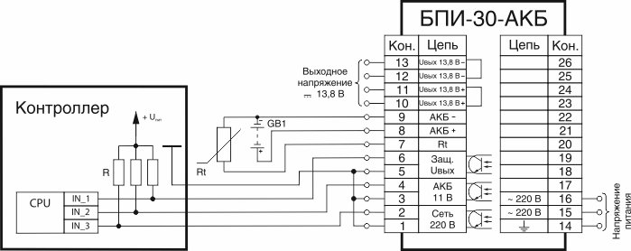 Электрические подключения БПИ-30-АКБ (с подключением выходов оптопар к контроллеру)