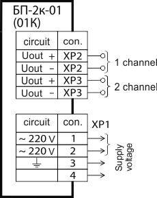 Connection diagram of the blocks БП-1k, version 01 (01K)  Connection diagram of the blocks БП-2k, version 01 (01K)