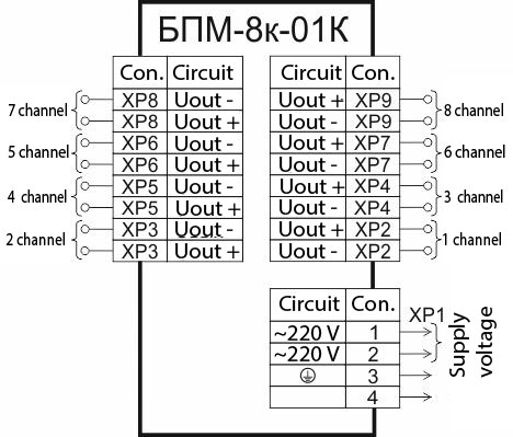 Connection diagram of the blocks БП-8k, version 01K