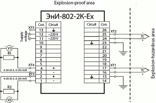 Connection diagram of ЭнИ-802-2к-Ex with primary converters of the thermal couple type and output current signals 4…20  (0...5, 0...20) mA
