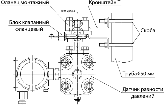 Пример монтажа клапанного блока на трубе диаметром ⌀ 50 мм