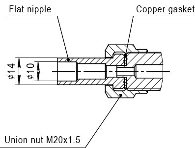 Nipple M20