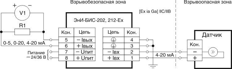 Электрические подключения ЭнИ-БИС-202, 212-Ex