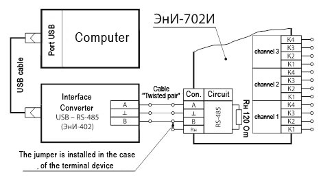 RS-485 interface connection diagram to a PC