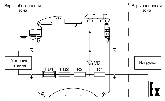 Функциональная схема пассивных барьеров искрозащиты серии ЭнИ-БИС-1000-Ех