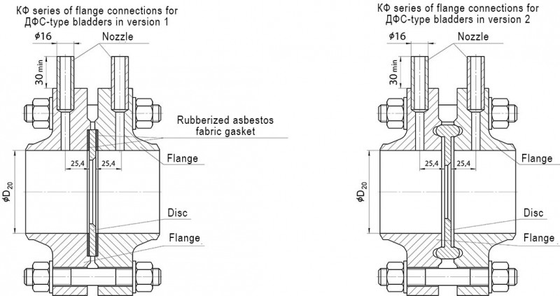 КФ series flange connection for ДФС